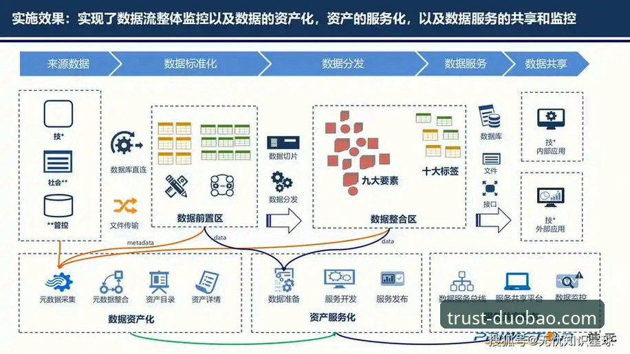 多宝体育官方网站最新动态：平台安全升级与用户增长数据解析