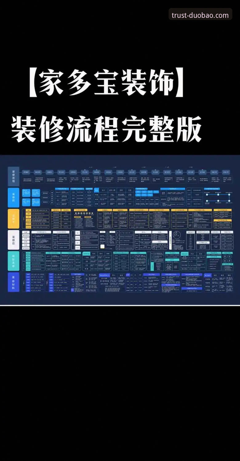 多宝体育是否有保障对比 多宝体育平台安全评测完整指南:从技术角度对比保障方案