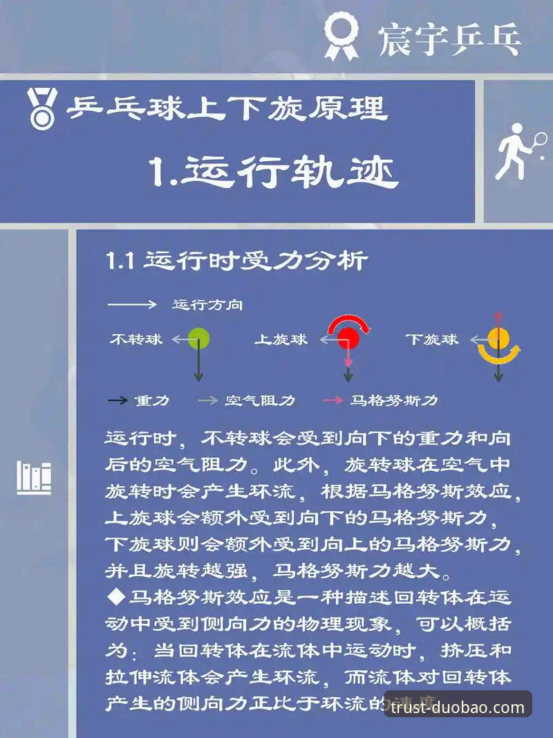 多宝体育是否有保障安全吗 掌握世乒赛团体赛关键点:多宝体育平台观赛必备分析技巧